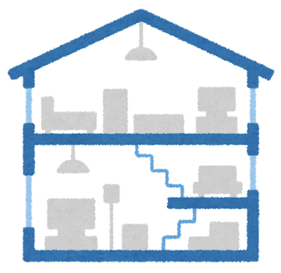 中二階のある家の断面図