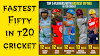 Fastest Fifty in T20 