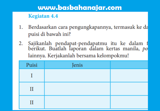 Bahasa Indonesia Kelas 8 Halaman 108, 109 Kegiatan 4.4 [Kunci Jawaban]