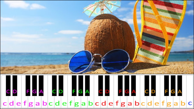 Vamos a la playa Piano / Keyboard Easy Letter Notes for Beginners