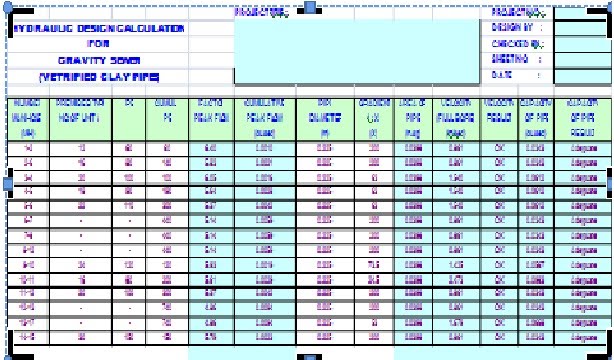 I have been using Autocad Light and Spreadsheet with Colebrook-White 