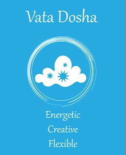 বাত দোষৰ ভাৰসাম্যহীনতাৰ বাবে আপুনি বেমাৰত পৰিছে নি? কিদৰে কৰিব বাত দোষ নিয়ন্ত্ৰণ? How to balance your Vata dosha? in assamese