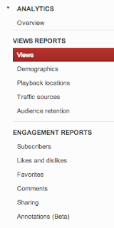 Youtube Analytics, Video Metrics, YouTube KPI's