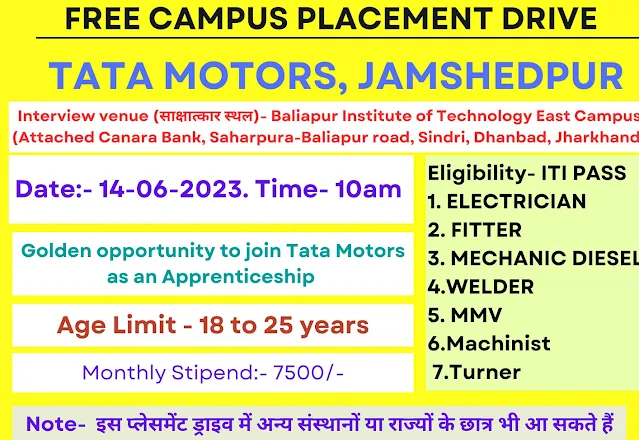 Tata Motors, Jamshedpur ITI Apprenticeship Campus Placement at Baliapur Institute Of Technology East Campus, Sindri, Dhanbad, Jharkhand