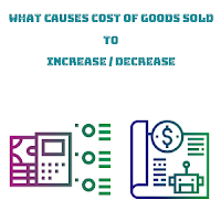 What Are Causes Of Cost of Goods Sold / Cost Of Sales