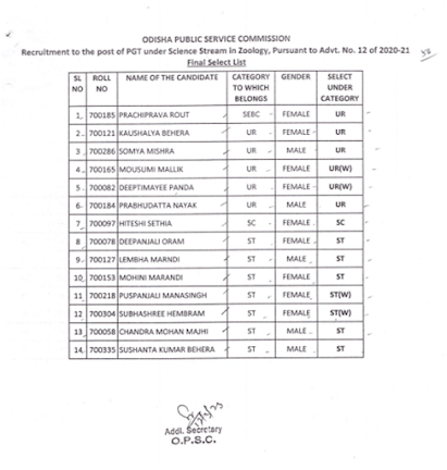 Recommendation Notice-Recruitment to the post of Post Graduate Teacher (Zoology) (Advt. No. 12 of 2020-21)