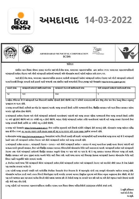 Anganwadi Recruitment 2022