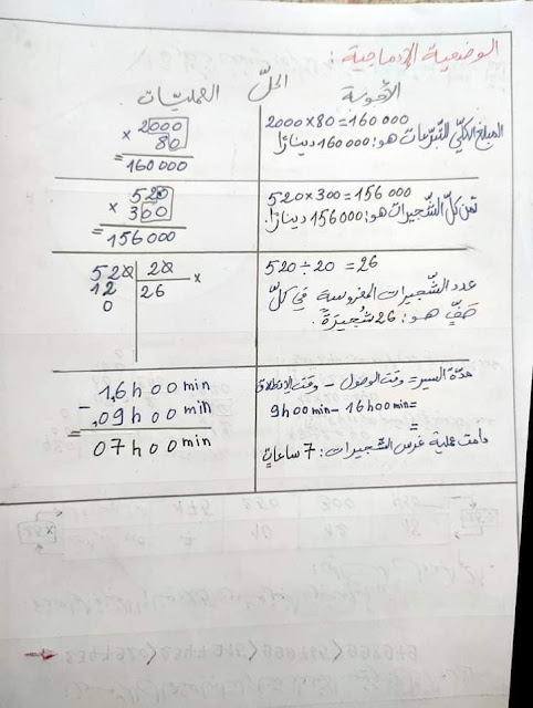 اختبارات الفصل الثاني  سنة رابعة ابتدائي  جميع المواد مع الحل  2022-2023