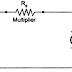 Basic D.C. Voltmeter