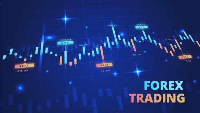 Trading on the forex market