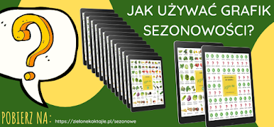 https://zielonekoktajle.blogspot.com/2019/11/jak-uzywac-planszy-z-sezonowymi-owocami.html