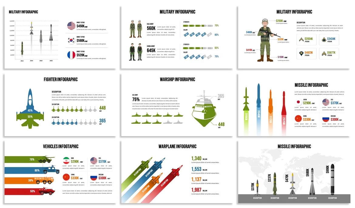 Military Infographics for Powerpoint Template