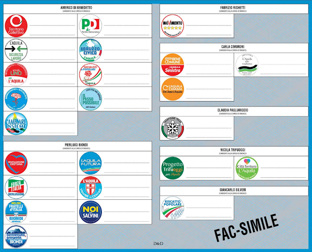 Fac-Simile scheda elezioni comunali L'AQUILA 2017