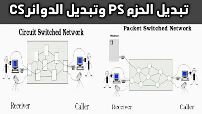 ماهي شبكة 4G وايهما أسرع 4G أو LTE