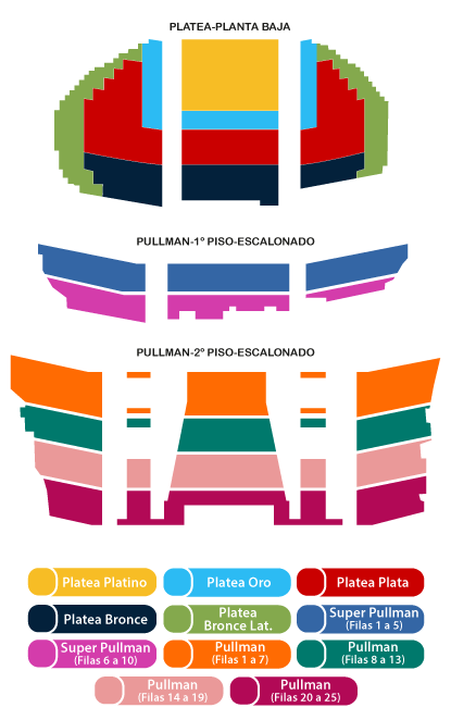 Teatro Gran Rex Mapa de Lugares de Recitales ve Zonas Disponibles