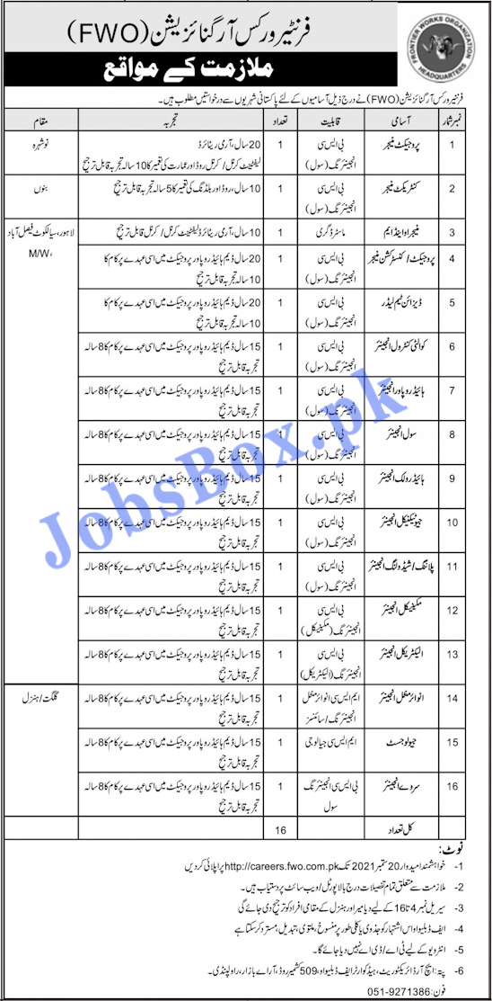 Frontier Works Organization FWO Jobs 2021 Apply Online