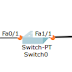 Konfigurasi Dasar di Cisco PacketTracer