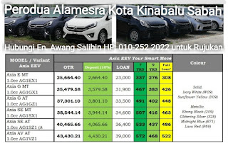 Perodua Axia Sabah : Senarai harga dan jadual bayaran bulanan