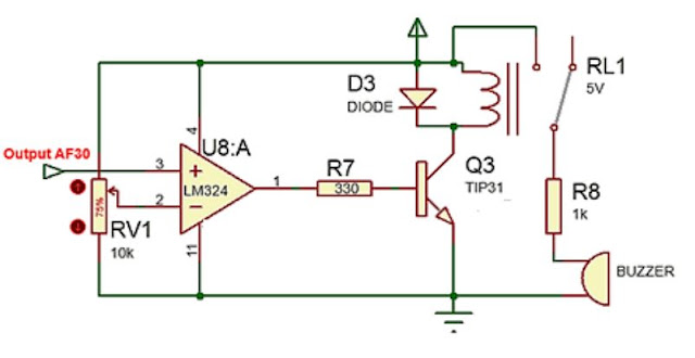 Implementasi sensor Gas AF30 dengan sistem kendali ON/OFF