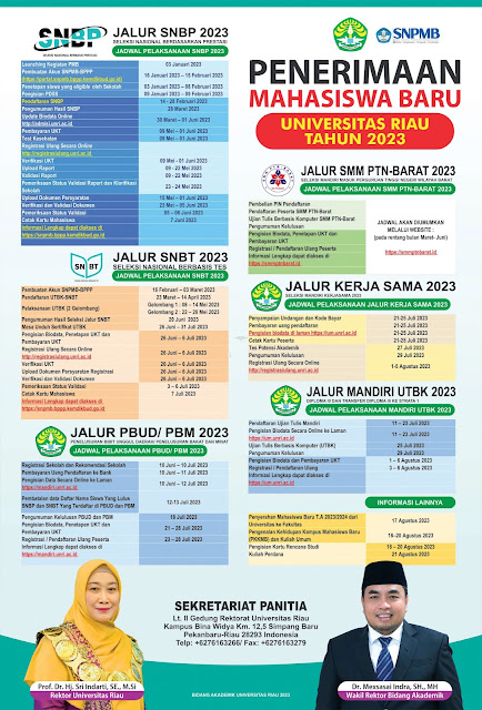 Time Line dan Jalur Penerimaan Mahasiswa Baru Universitas Riau Tahun 2023