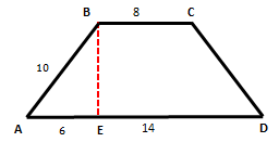  Trapesium ialah berdiri datar segi empat yang dibuat dengan empat dua buah rusuk  Rumus Luas dan Keliling Trapesium