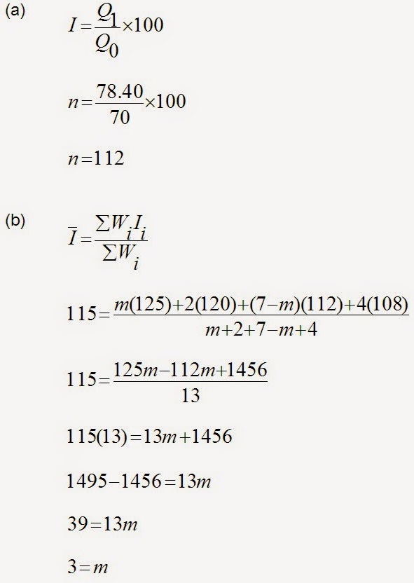 Matematik Tambahan: Nombor Indeks