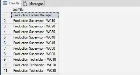 How to Retrieve Records without Duplication of Values: SQL Programming