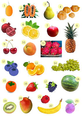 Pictures of Fruits