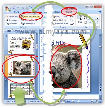 Gambar:  Cara kompresi gambar di powerpoint
