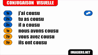   bouillir conjugaison, conjugaison bouillir bescherelle, ils bouent, bouillir définition, je boue de l