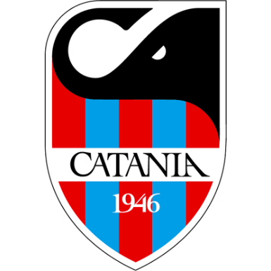 Plantilla de Jugadores del Catania - Edad - Nacionalidad - Posición - Número de camiseta - Jugadores Nombre - Cuadrado