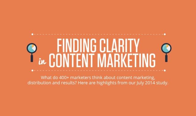 Image: Finding Clarity in Content Marketing #infographic