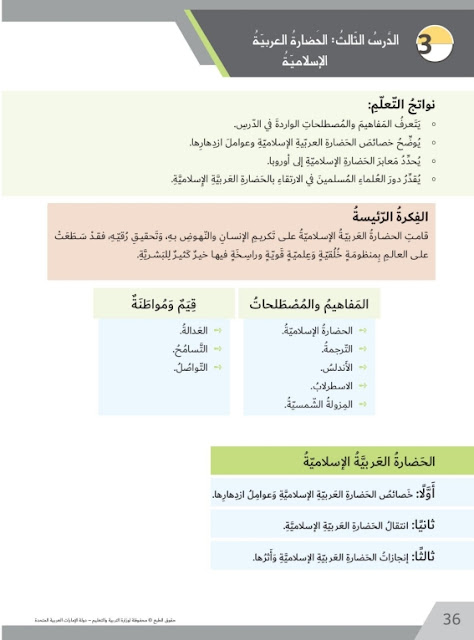 حل درس الحضارة العربية الاسلامية في الدراسات الاجتماعية للصف الثامن الفصل الثاني