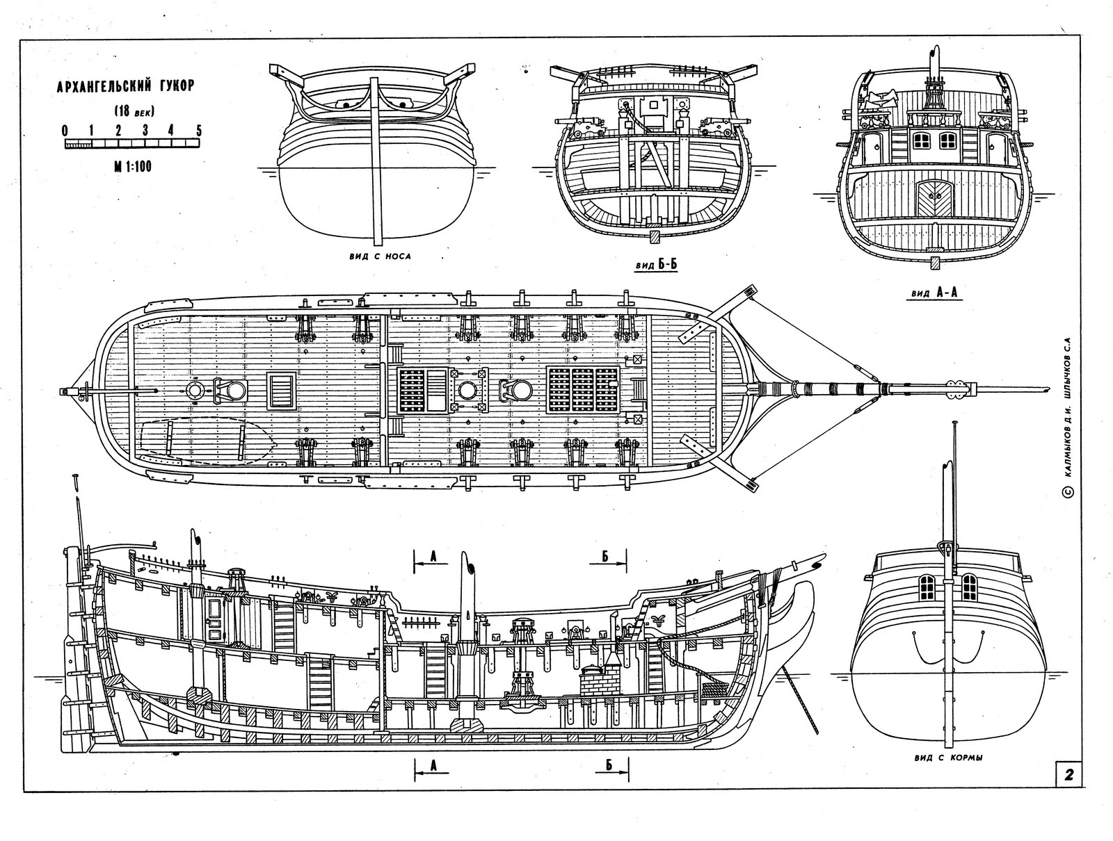 Model Ship Plans - Download eBook here: ~Gukor Modelship