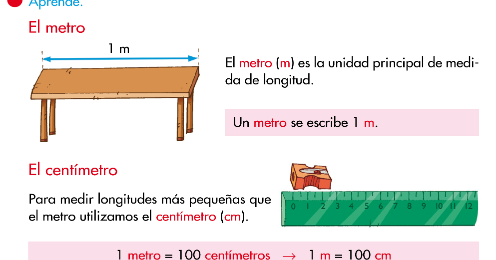 Resultado de imagen de el metro y el centimetro