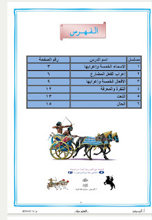 القواعد النحوية الصف السادس الابتدائى الترم الثاني أ أكرم مؤمن 2023