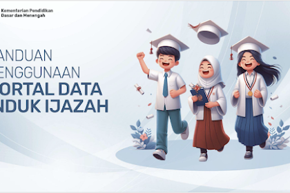Panduan Portal Data Induk Ijazah Tahun 2025