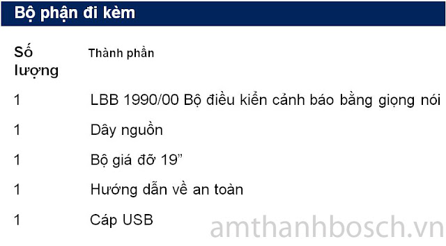 Bộ điều khiển cảnh báo bằng giọng nói Plena LBB 1990/00