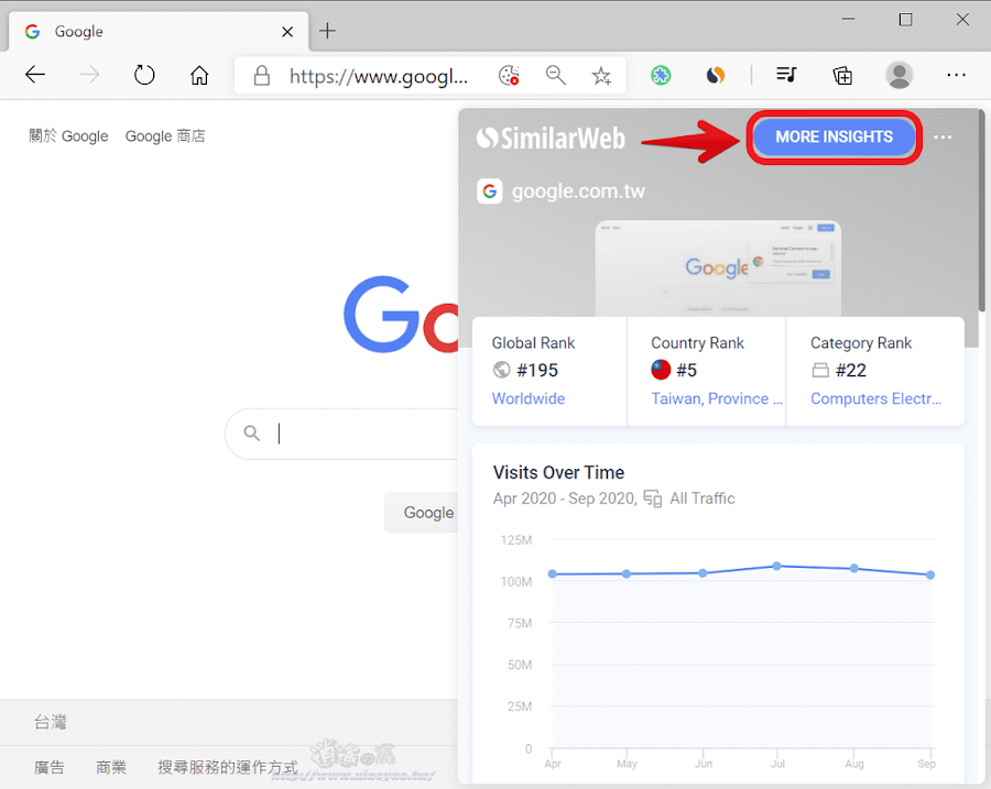 SimilarWeb 網站分析工具