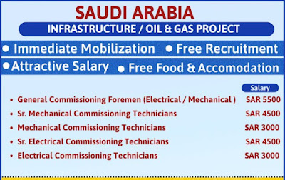 Free recruitment for Oil and Gas Project in Saudi Arabia