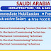 Free recruitment for Oil and Gas Project in Saudi Arabia