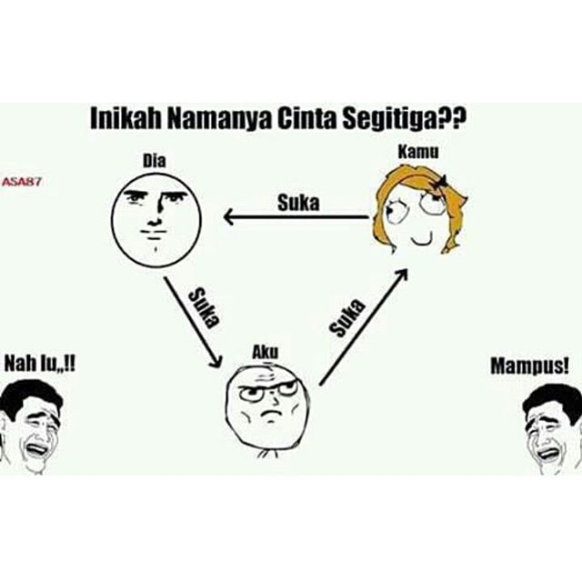 Gambar Dari Meme Comic Indonesia Bosan