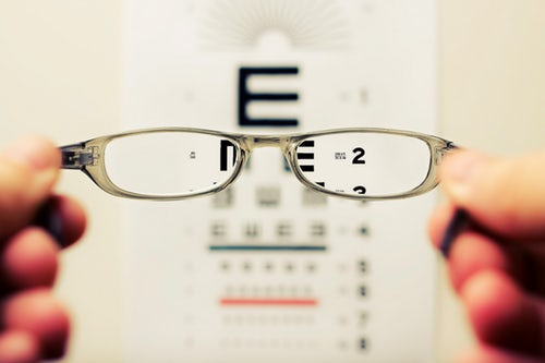 Increasing Prevalence of Eye Diseases across the Globe to Promote the Demand of Vision Care Products 