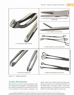 Surgical Instrumentation 2nd Edition