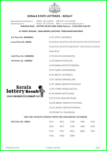 23.02.2023 Karunya Plus KN 458 LIVE :  Kerala Lottery Result Today