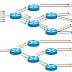 Basics of Multicast Addresses ( 224.0.0.0 to 239.255.255.255)