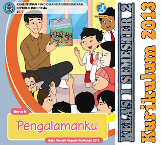 Kisi-kisi dan Soal PTS Kelas 1 Tema 5 Kurikulum 2013