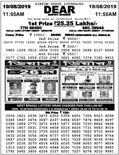 Dear Respect 19-08-2019 11:55am Sikkim State Lottery Sambad Result