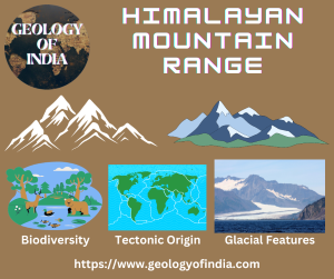 Himalayan Mountain Range