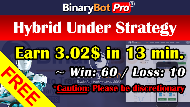 Hybrid Under Strategy | Binary Bot | Free Download